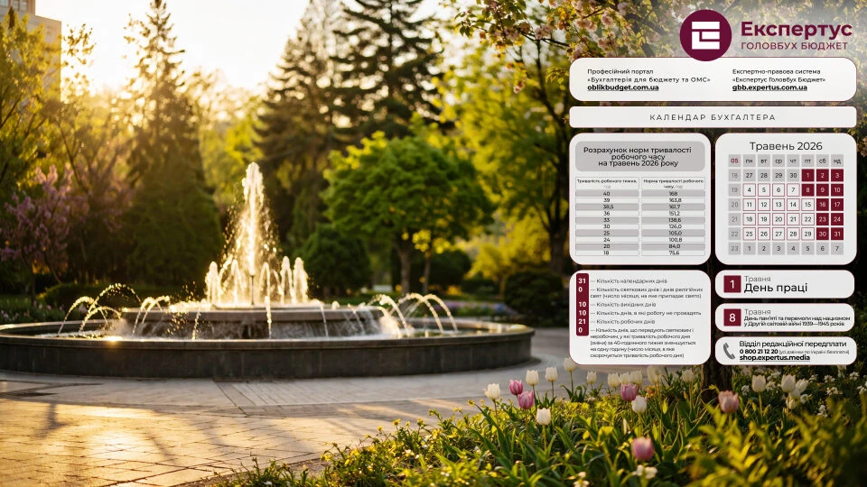 Травень бухгалтера 2026: заставки для робочого стола