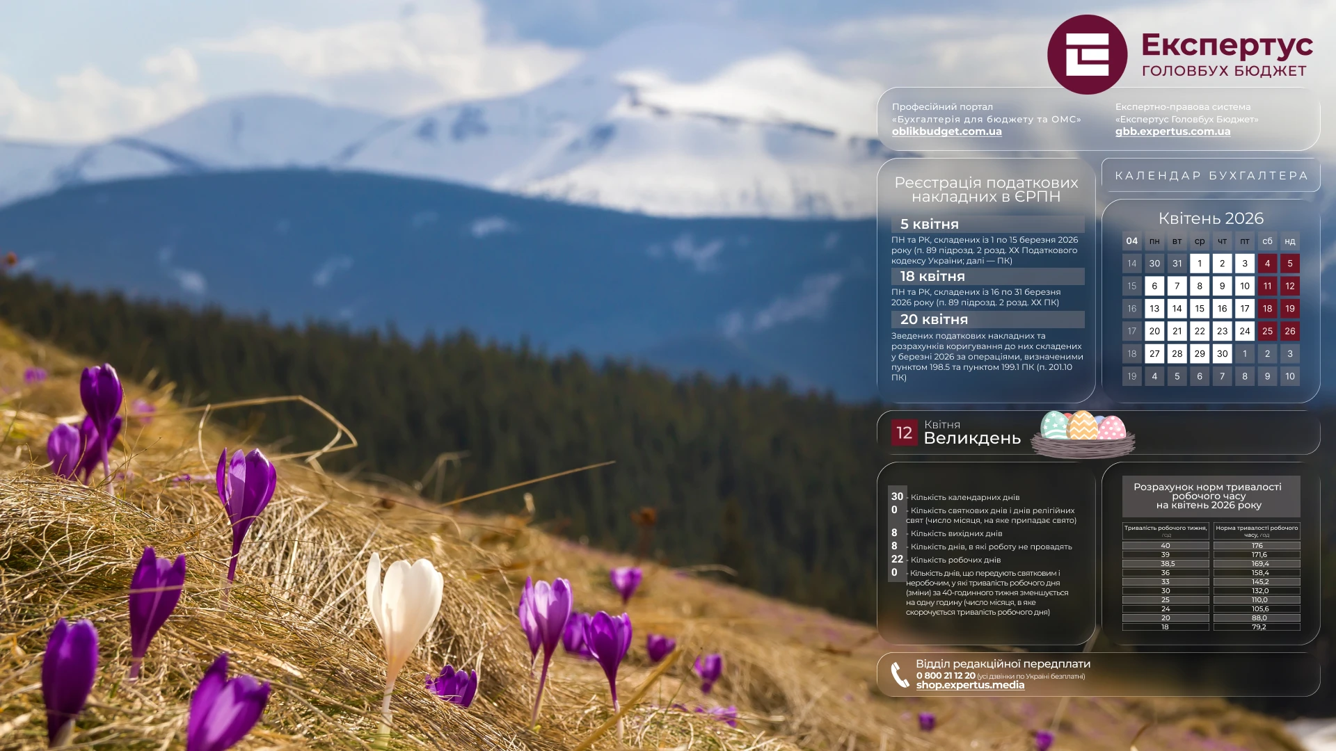 Квітень бухгалтера 2026: заставки для робочого стола