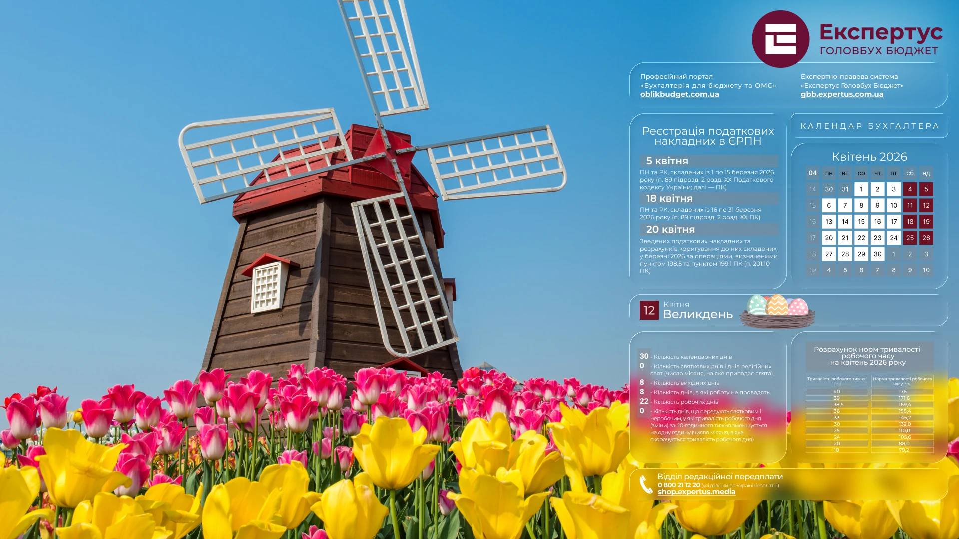 Квітень бухгалтера 2026: заставки для робочого стола