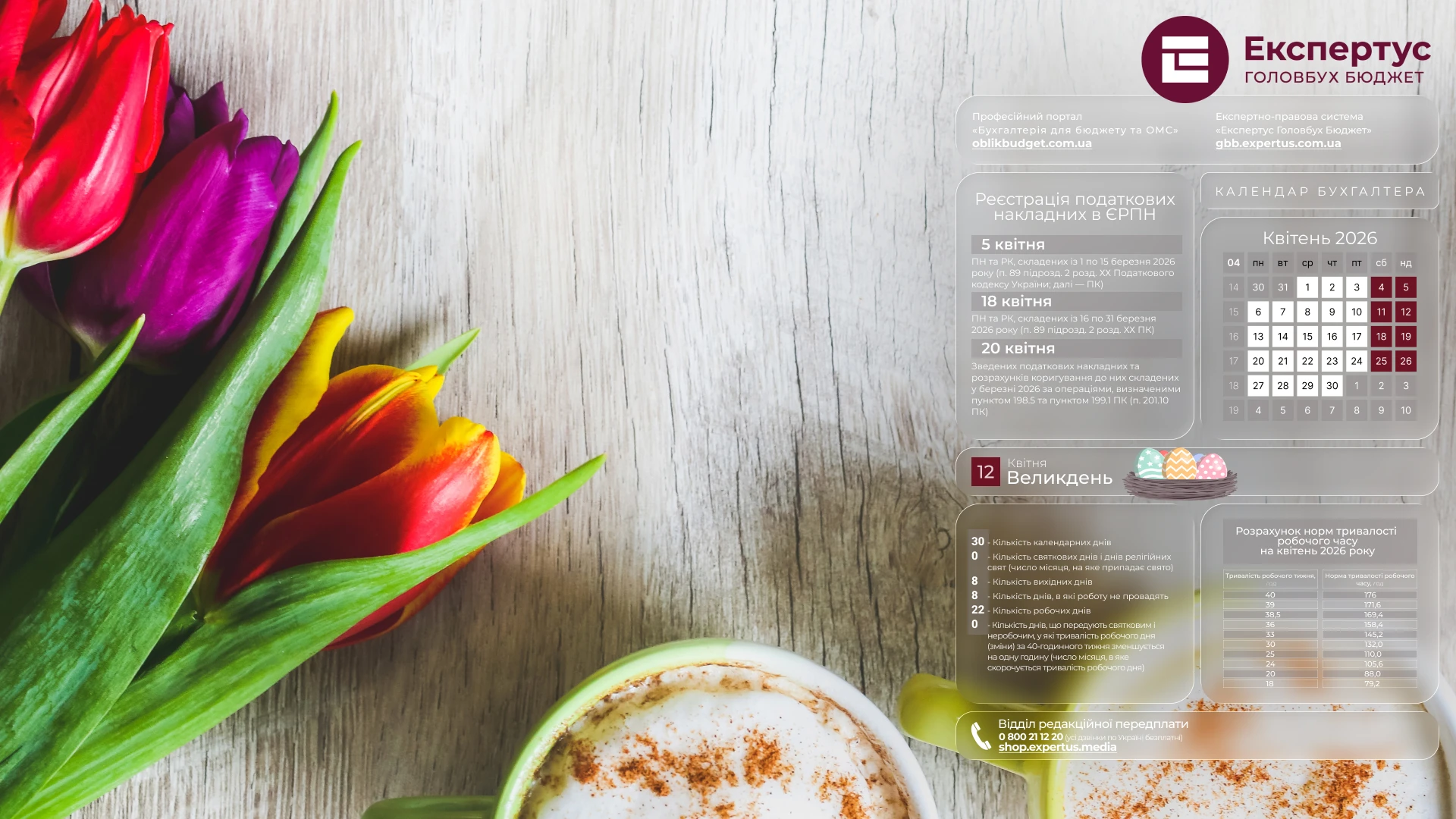 Квітень бухгалтера 2026: заставки для робочого стола