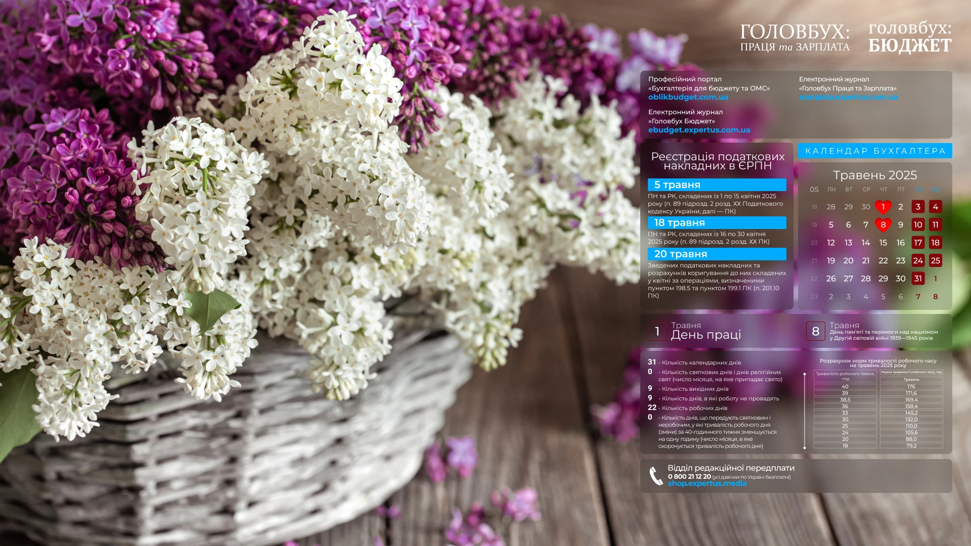 Свята і вихідні у травні 2025 року: робочі дні, перенесення, графік