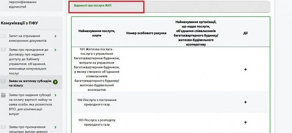 Компенсація за комунальні послуги ВПО: як подати заяву онлайн