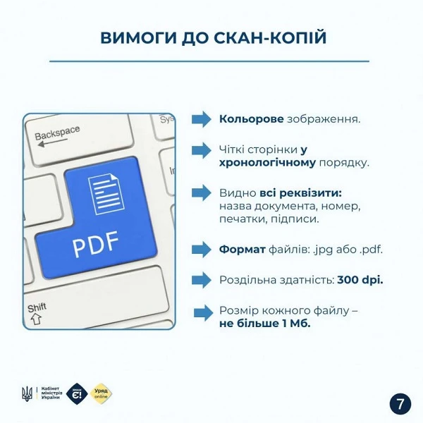 Вимоги до скан-копій трудової книжки
