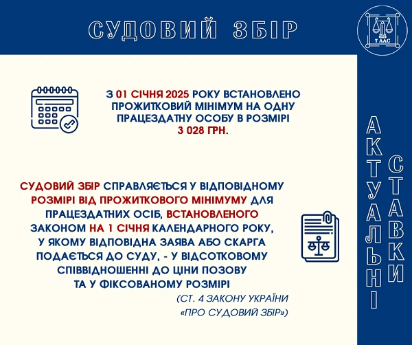 судовий збір у 2025 році