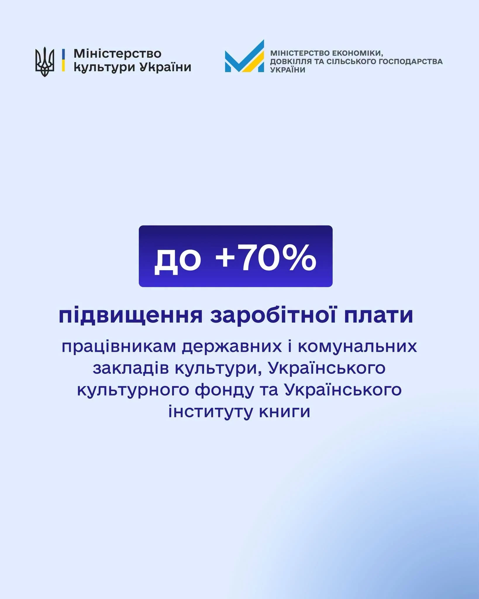 Посадові оклади працівників культури зростуть на 70% з 1 січня 2027 року