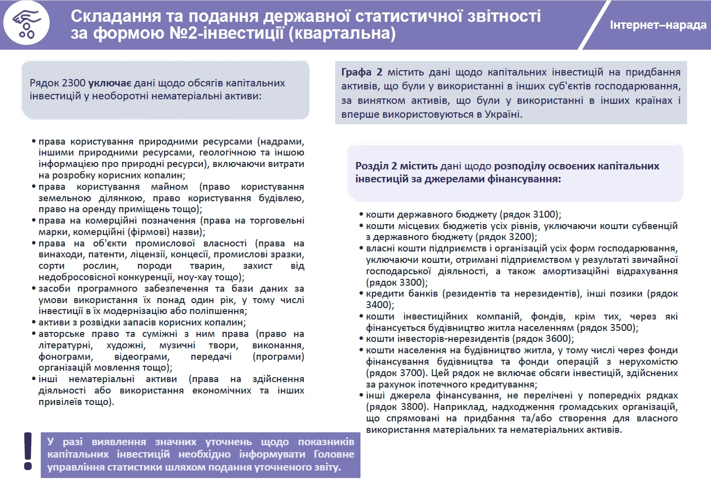 Як заповнити звіт 2-інвестиції