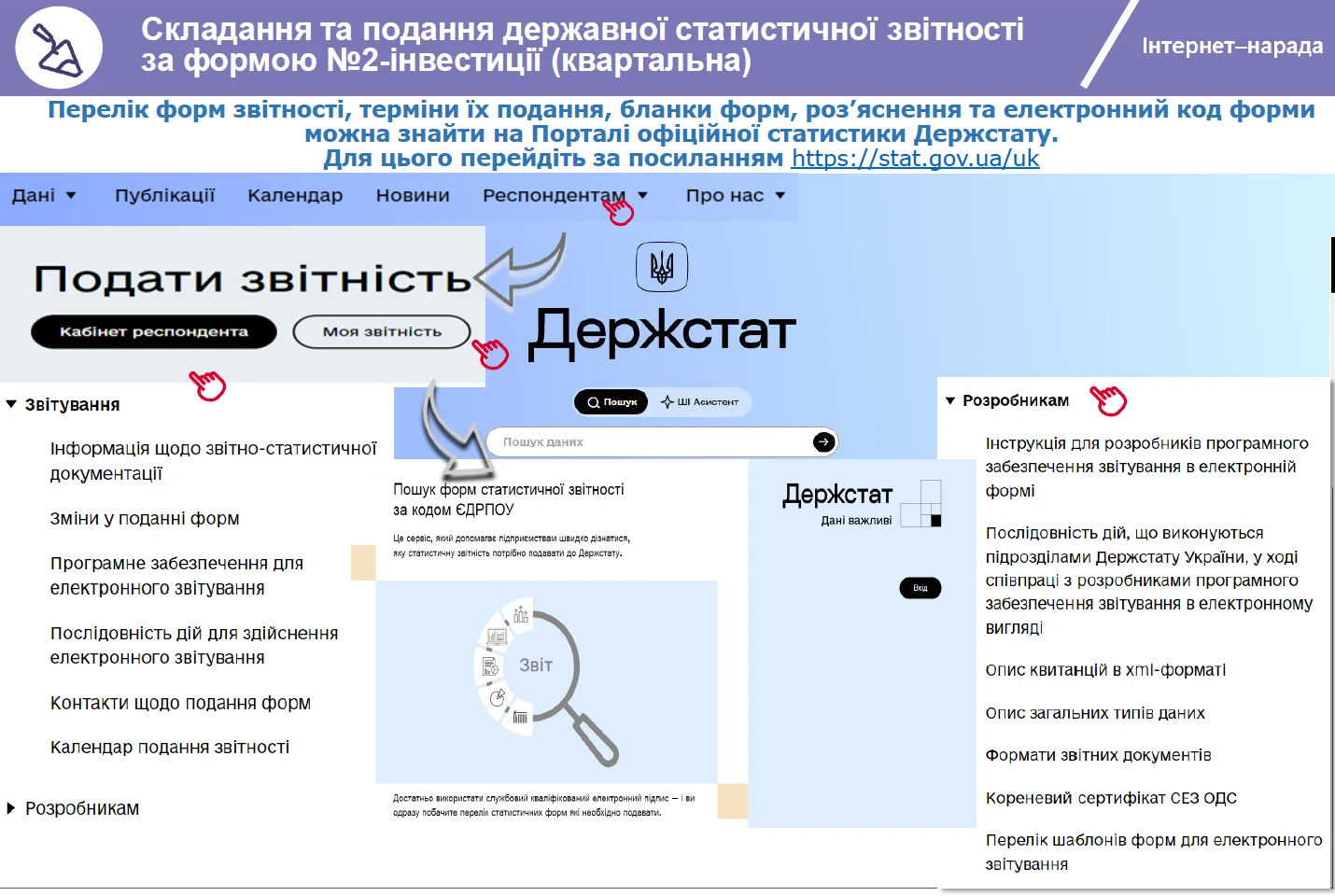 Як подати електронний звіт 2-інвестиції квартальна