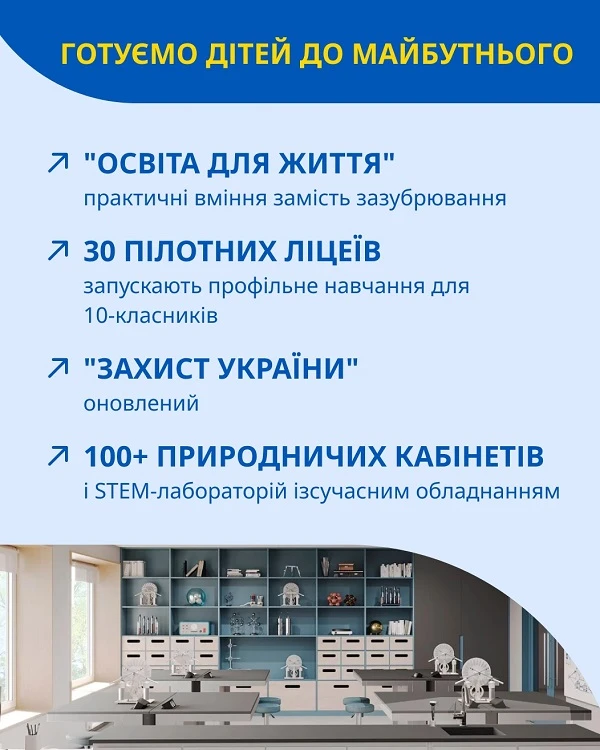 Які зміни чекають систему освіти у 2025–2026 роках