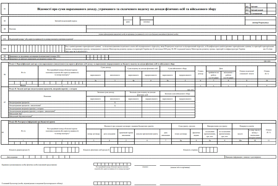 Додаток 4ДФ до податкового розрахунку: заповнення та приклади