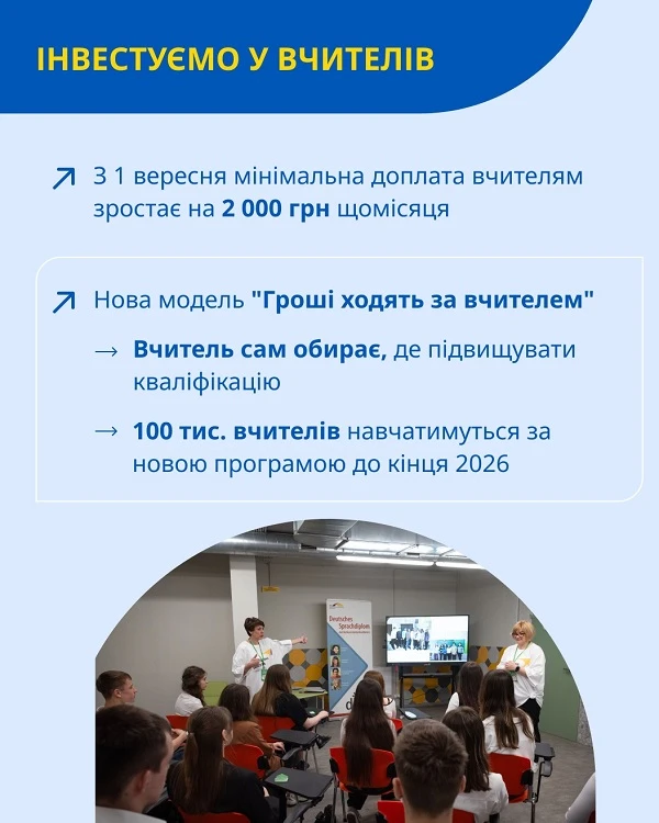 Які зміни чекають систему освіти у 2025–2026 роках