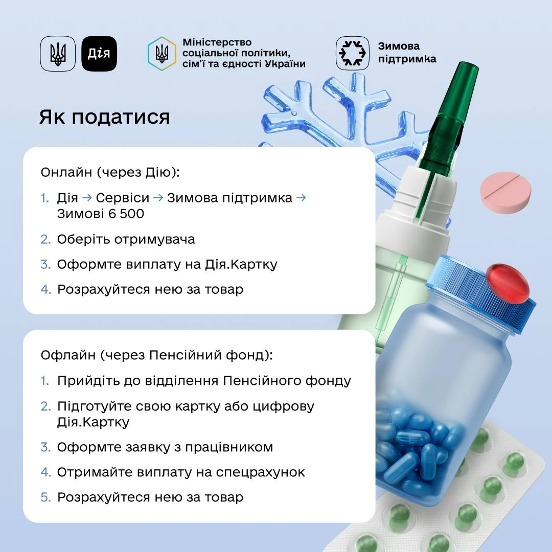 Із 21 листопада подайте заявку, щоб отримати 6 500 грн Зимової підтримки