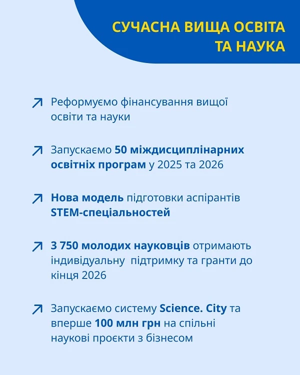 Які зміни чекають систему освіти у 2025–2026 роках