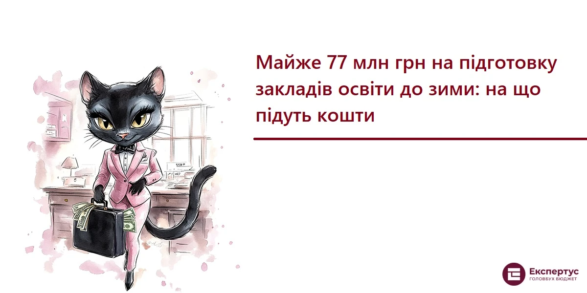 Майже 77 млн грн на підготовку закладів освіти до зими: на що підуть кошти