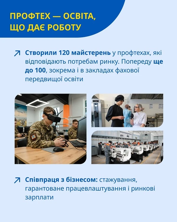 Які зміни чекають систему освіти у 2025–2026 роках