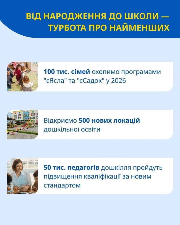 Які зміни чекають систему освіти у 2025–2026 роках