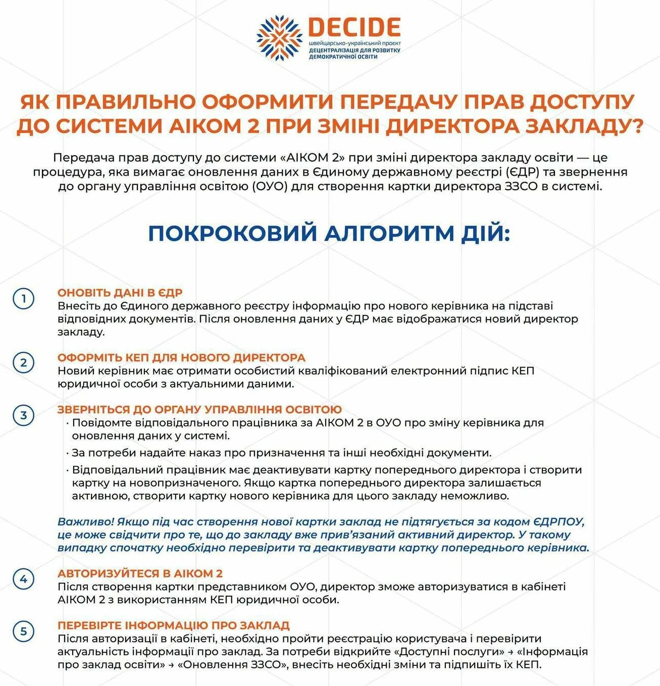 АІКОМ 2: актуальні питання-відповіді