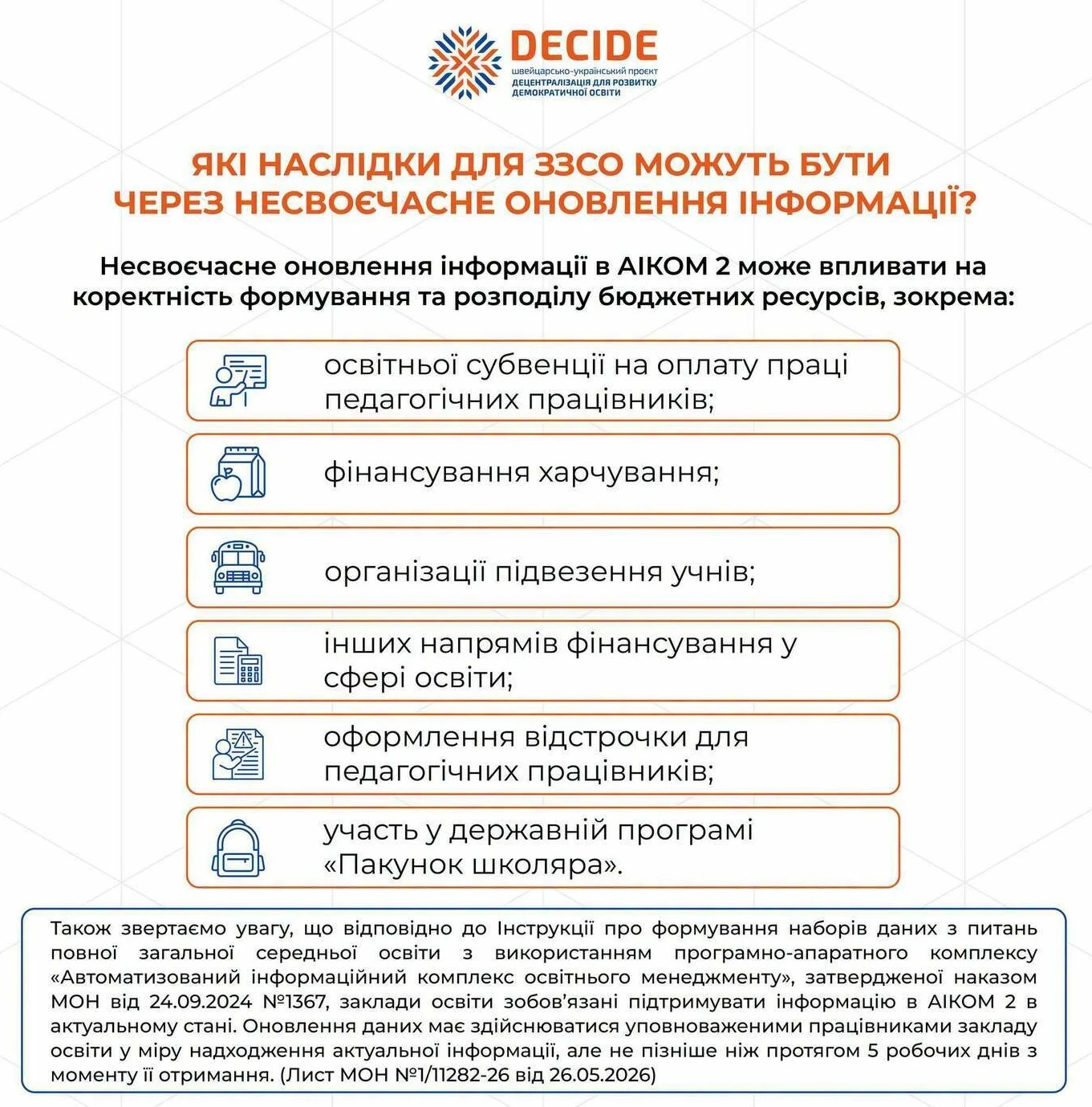 АІКОМ 2: актуальні питання-відповіді