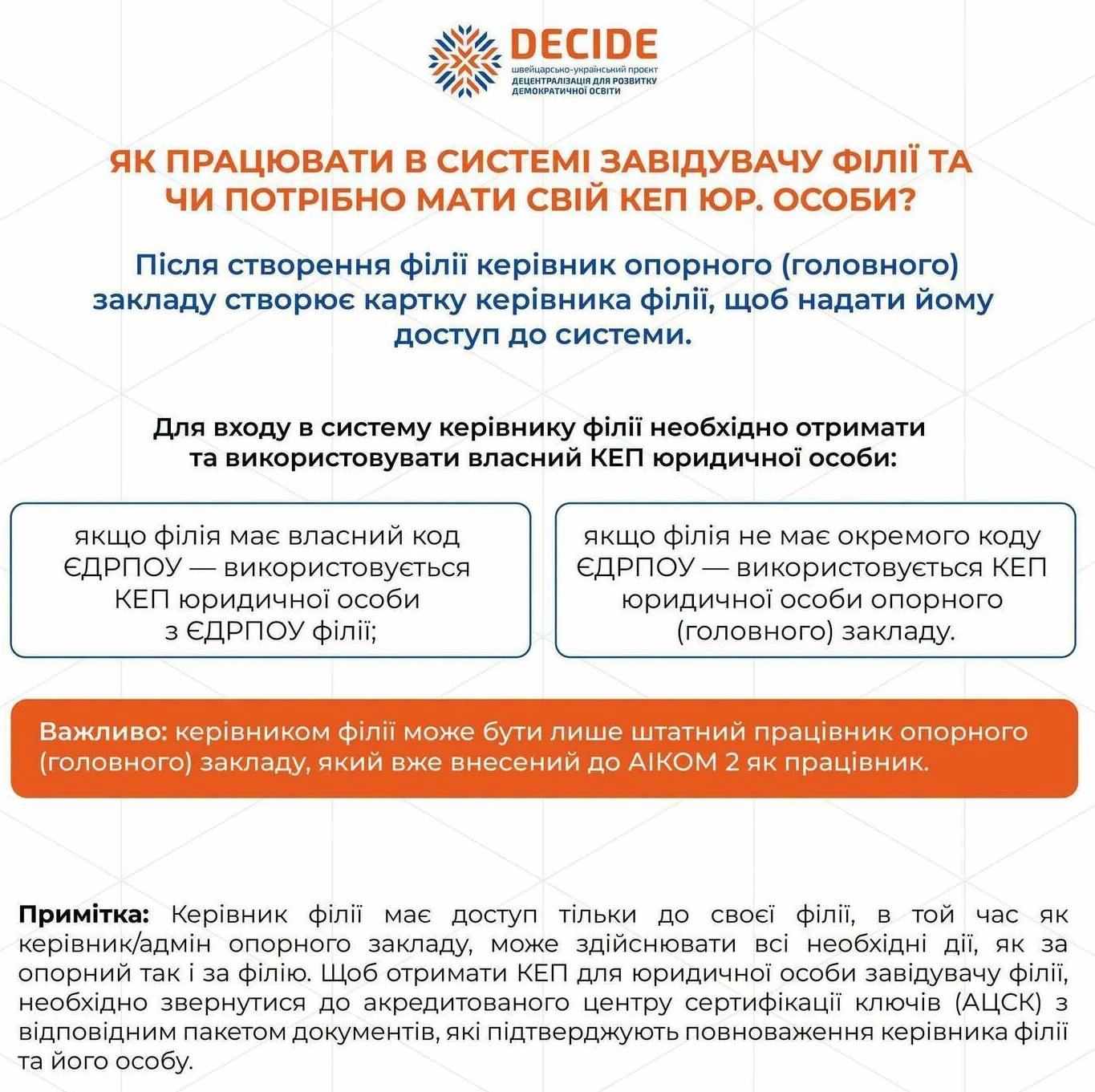 АІКОМ 2: актуальні питання-відповіді