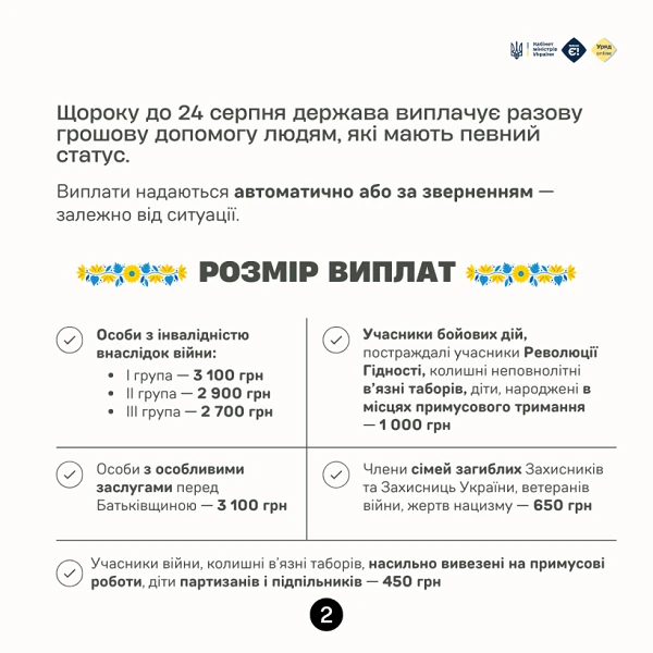 Хто має право на разову виплату до Дня Незалежності 2025