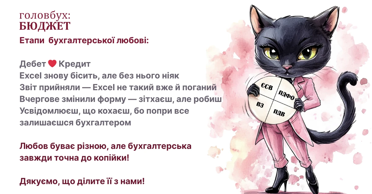 🎂 «Головбух Бюджет» святкує день народження — дякуємо, що ви з нами!