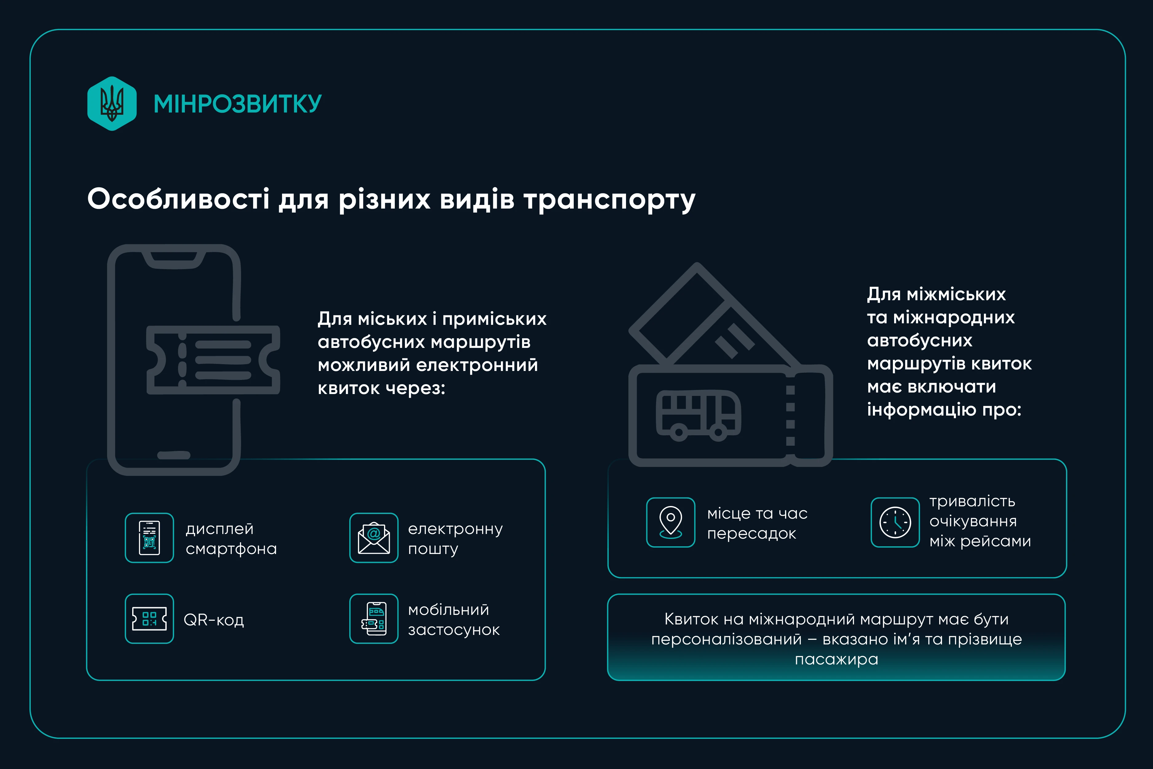 Нова єдина форма квитка для громадського транспорту: що змінюється з 2026 року