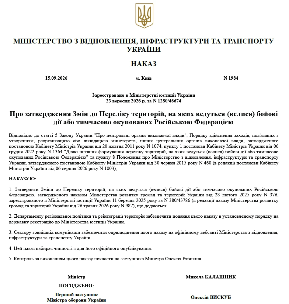 Оновлений перелік ТОТ: наказ Мінрозвитку від 15.09.2026 № 1984
