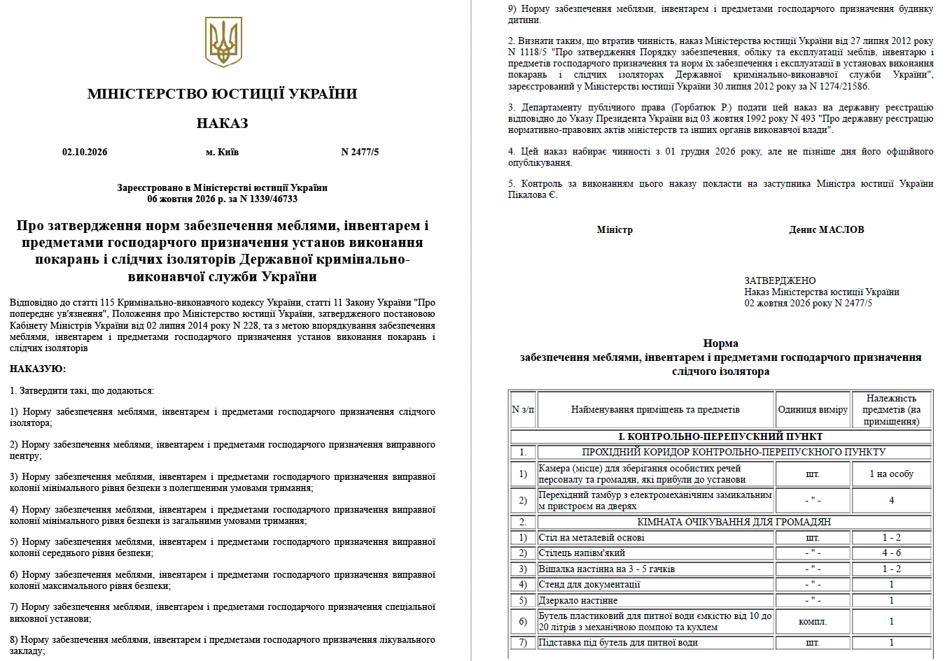 Меблі, інвентар і предмети господарчого призначення: нові норми у системі ДКВС
