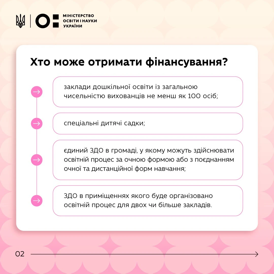 1 млрд грн на укриття для дитсадків: Уряд визначив правила субвенції на 2026 рік
