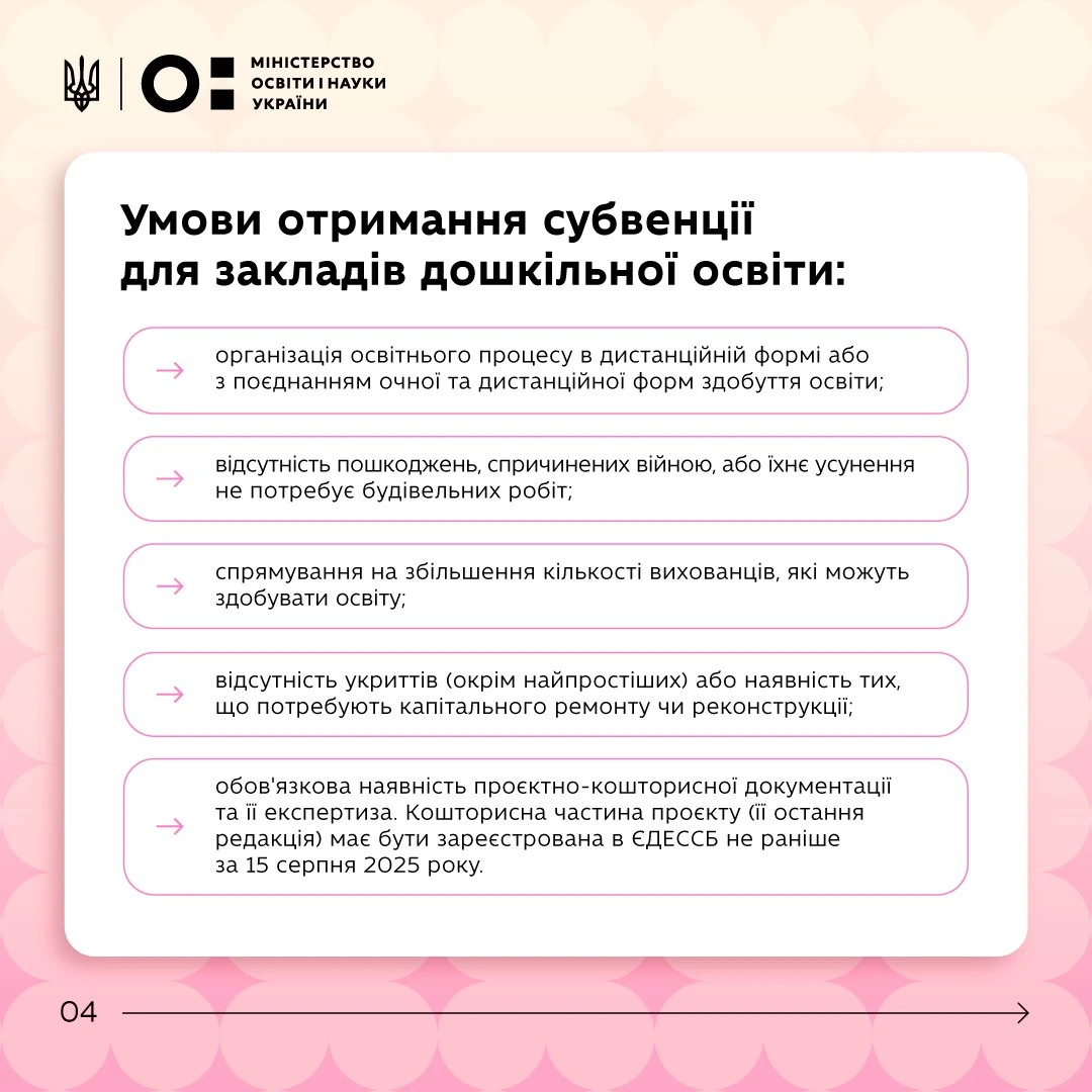 1 млрд грн на укриття для дитсадків: Уряд визначив правила субвенції на 2026 рік