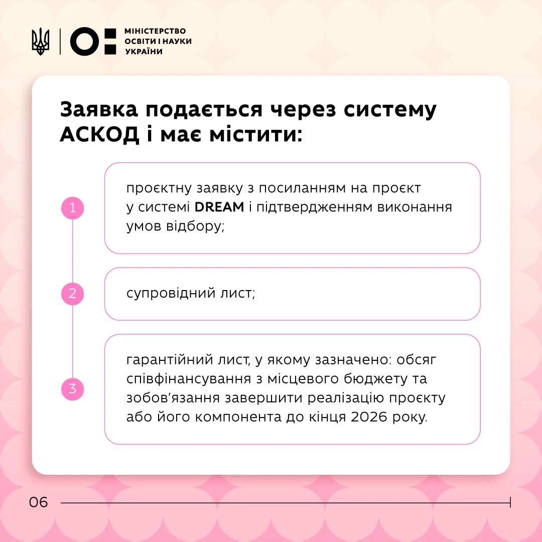 1 млрд грн на укриття для дитсадків: Уряд визначив правила субвенції на 2026 рік