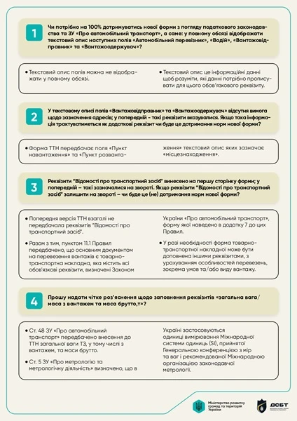 Новая форма ТТН с 03.01.2025: как заполнить