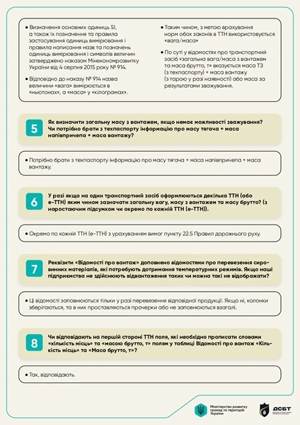 Новая форма ТТН с 03.01.2025: как заполнить