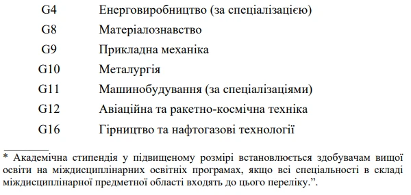 Змінили умови отримання академічні стипендії у підвищеному розмірі