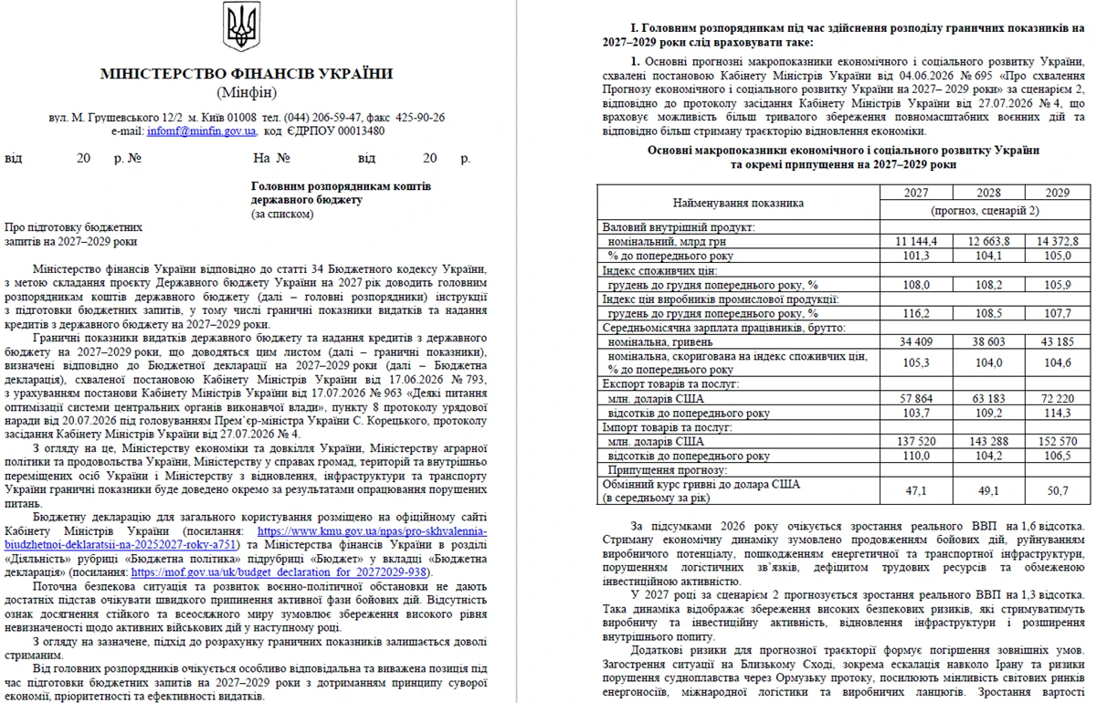 До 10 серпня подайте бюджетні запити БЗ-1 і БЗ-2 Мінфіну