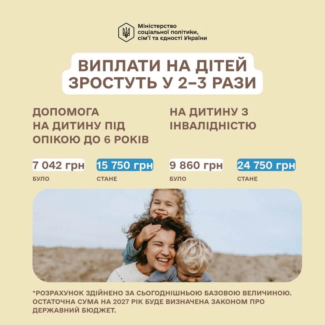 У ВРУ зареєстрували законопроєкт про захист дітей