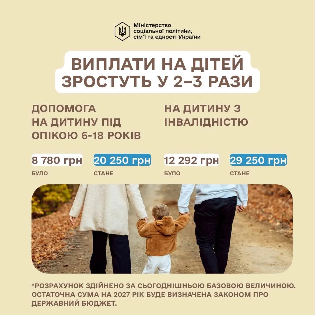 У ВРУ зареєстрували законопроєкт про захист дітей