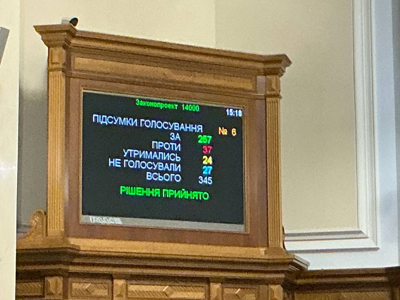 ВРУ прийняла Держбюджет на 2026 рік
