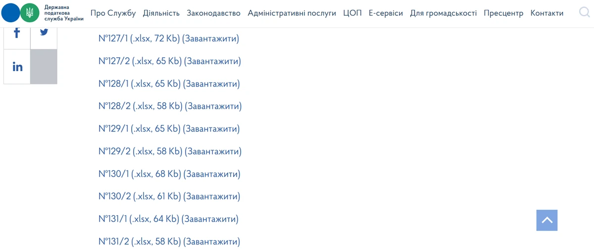 Нові Довідники податкових пільг станом на 01.10.2025