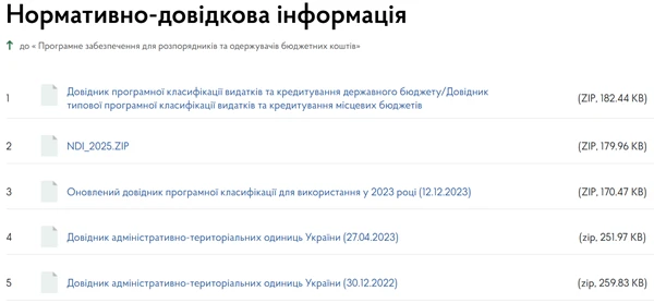 Оновлені довідники програмної класифікації видатків та кредитування державного/місцевого бюджету