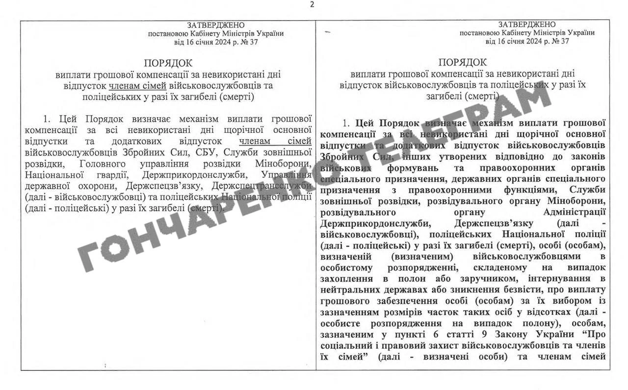 Компенсації родинам загиблих військових: КМУ уточнив порядок і розширив коло отримувачів