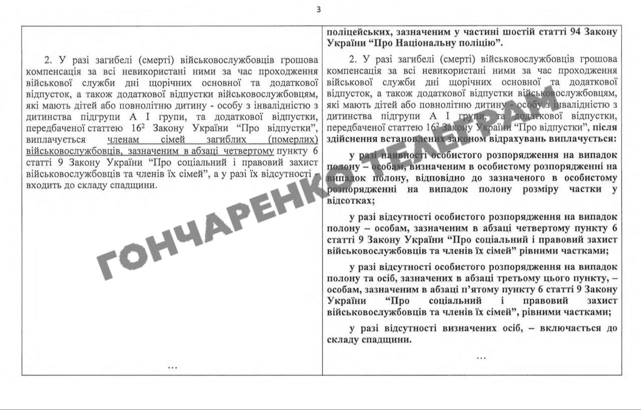 Компенсації родинам загиблих військових: КМУ уточнив порядок і розширив коло отримувачів
