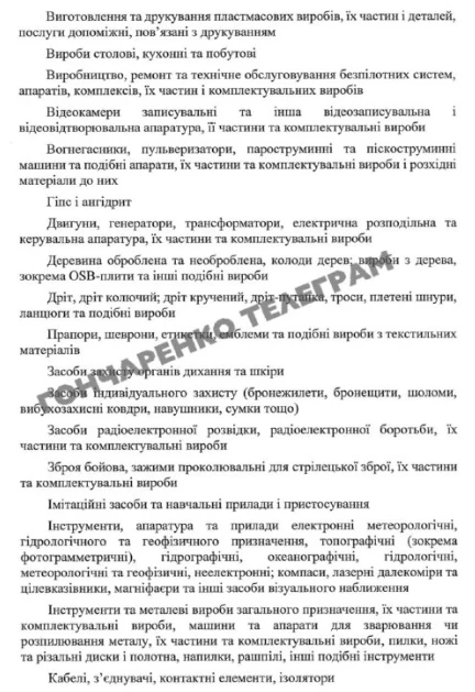 Уряд визначив перелік благодійної допомоги, звільненої від оподаткування
