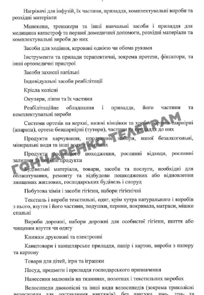 Уряд визначив перелік благодійної допомоги, звільненої від оподаткування