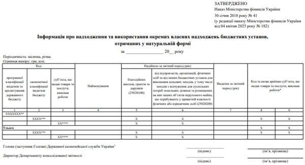 Власні надходження у натуральній формі: нова форма звіту для Казначейства