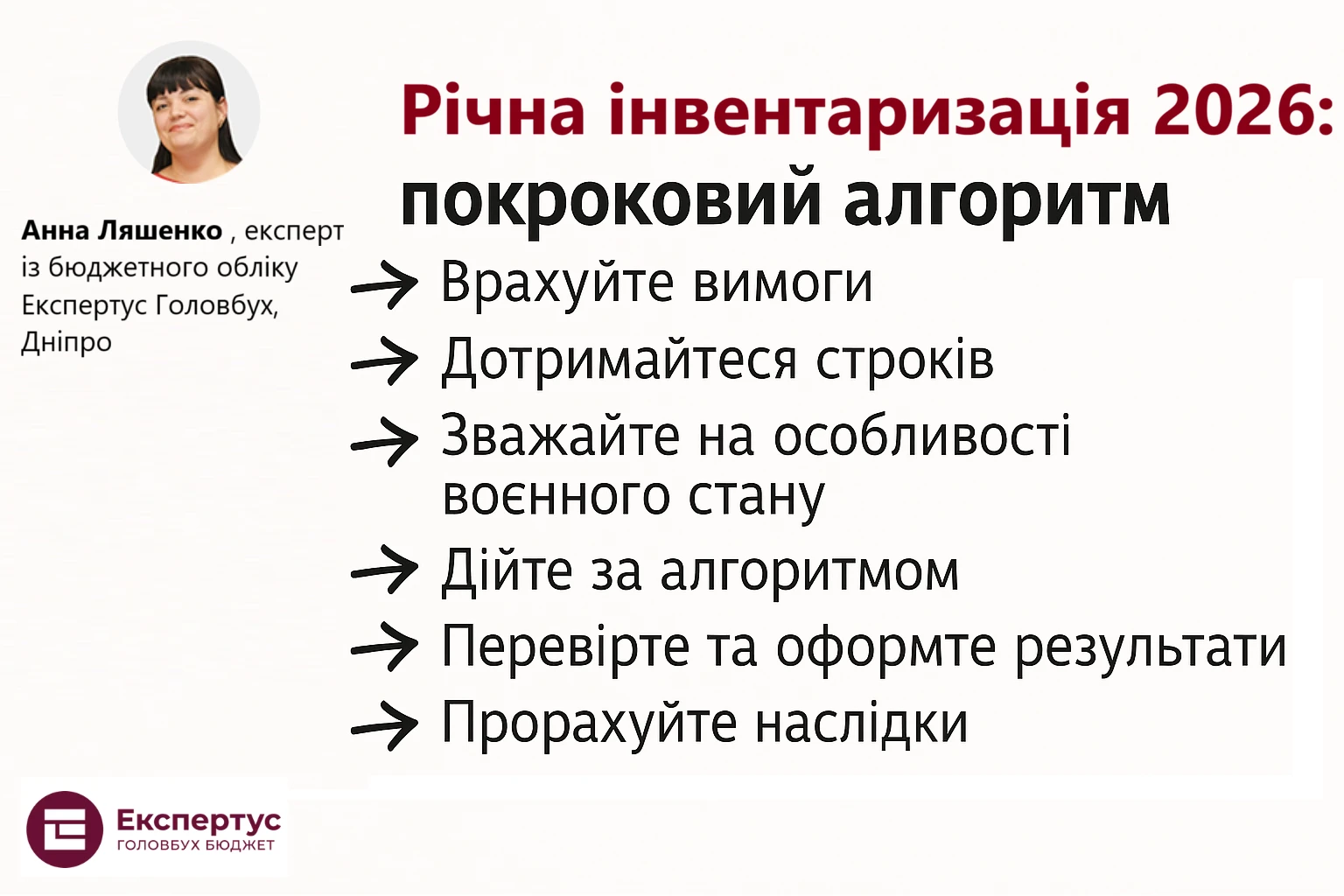 Річна інвентаризація 2026