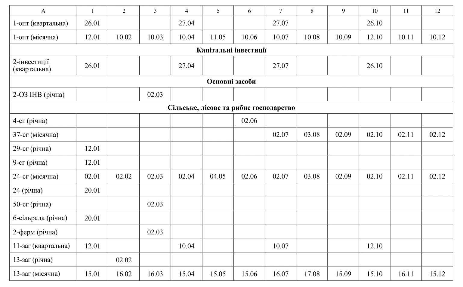 Статзвітність 2026: календар