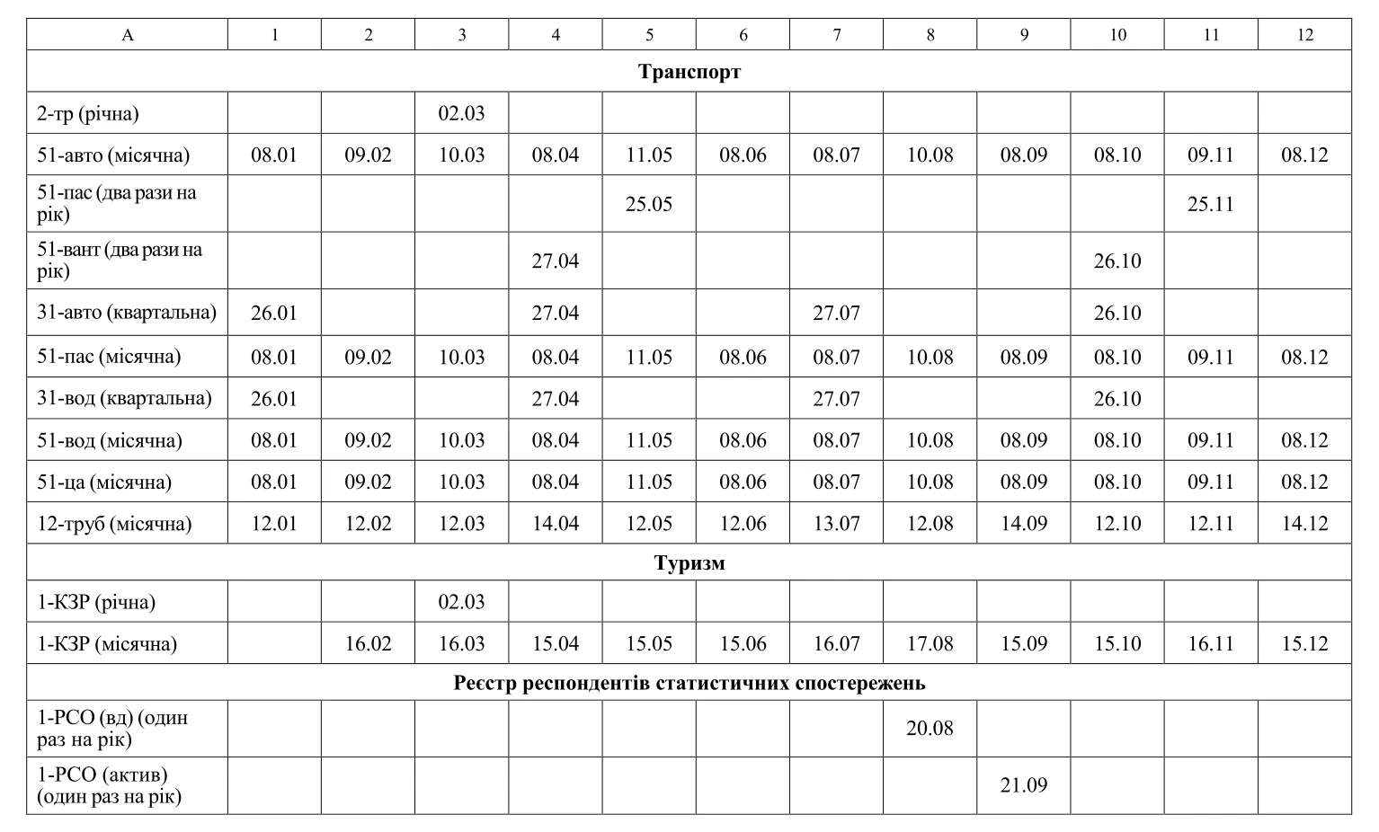 Статзвітність 2026: календар