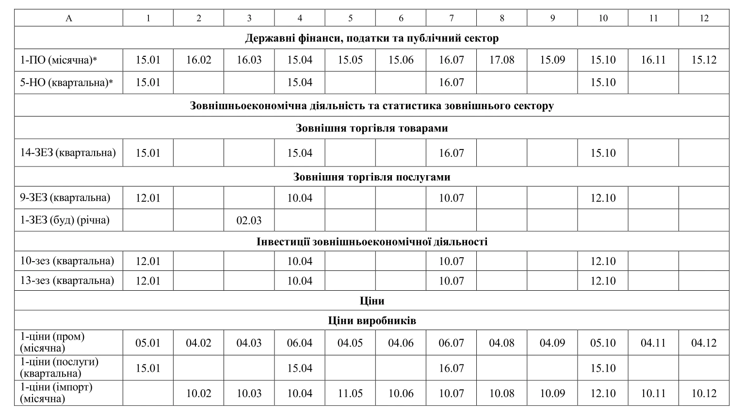 Статзвітність 2026: календар
