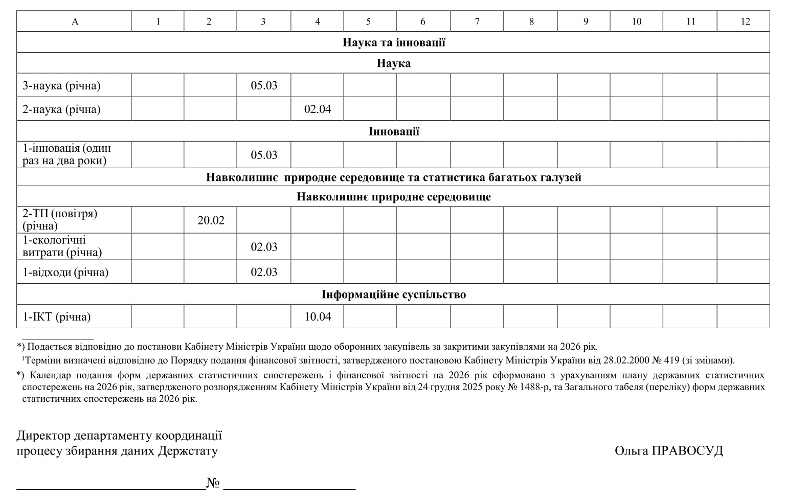 Статзвітність 2026: календар