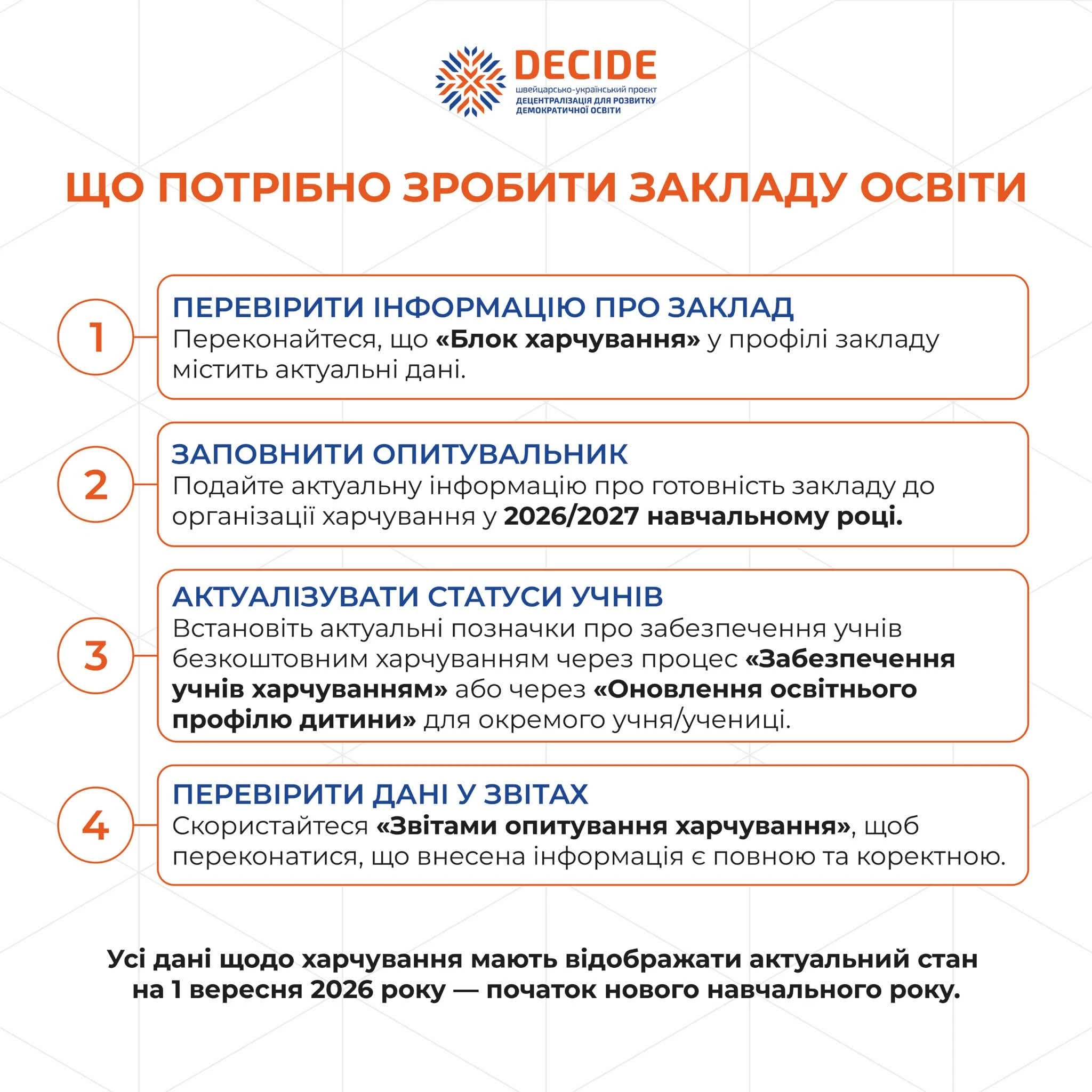 Облік харчування в АІКОМ 2: що треба знати закладам освіти